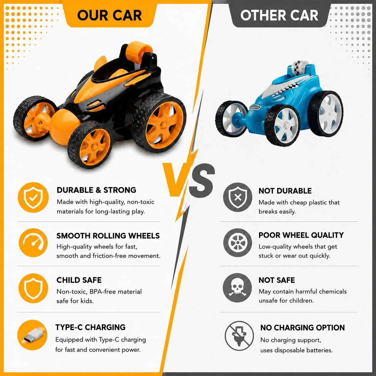 360 roller remote  stunt car with spray smoke - Orange