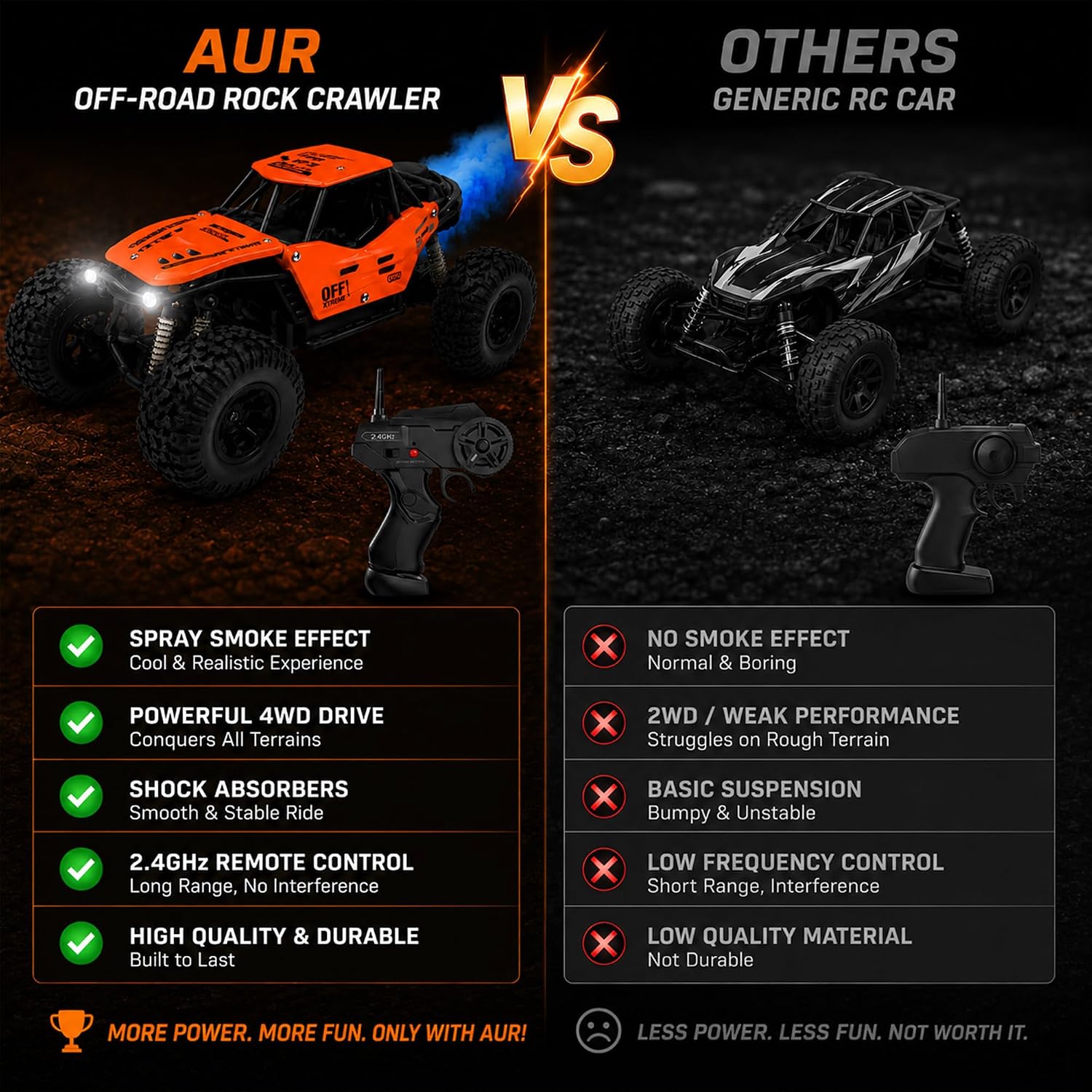 Rock Rover off Road remote car 4x4 - Orange