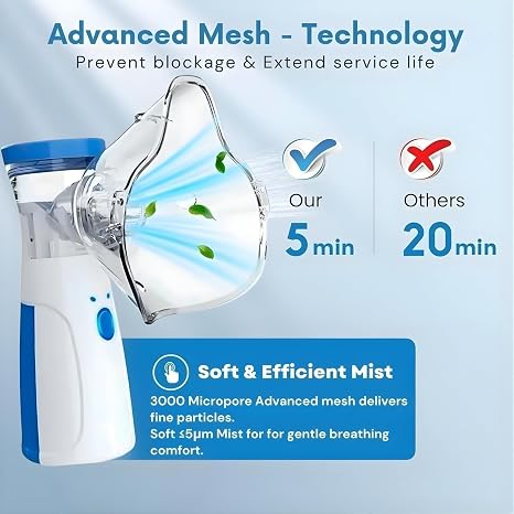 Portable Nebulizer & Humidifier for all